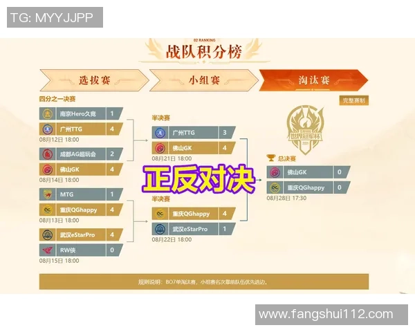 V5战队在世界冠军杯中的默契配合与战术执行分析